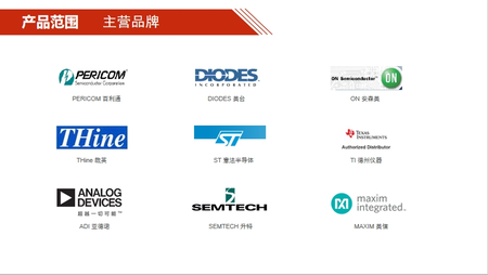 深圳市量子视讯技术有限公司