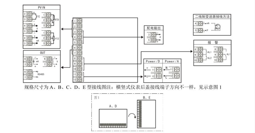 全国nhr-5330c-02/27-k1/x/x/x/x-a虹润nhrpid调节器特价供应质量可靠