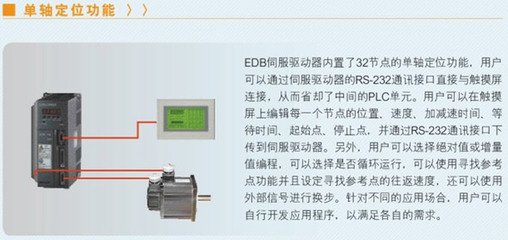 埃斯顿连接器dg01001p1900ah\/插头hms3108b20-4s