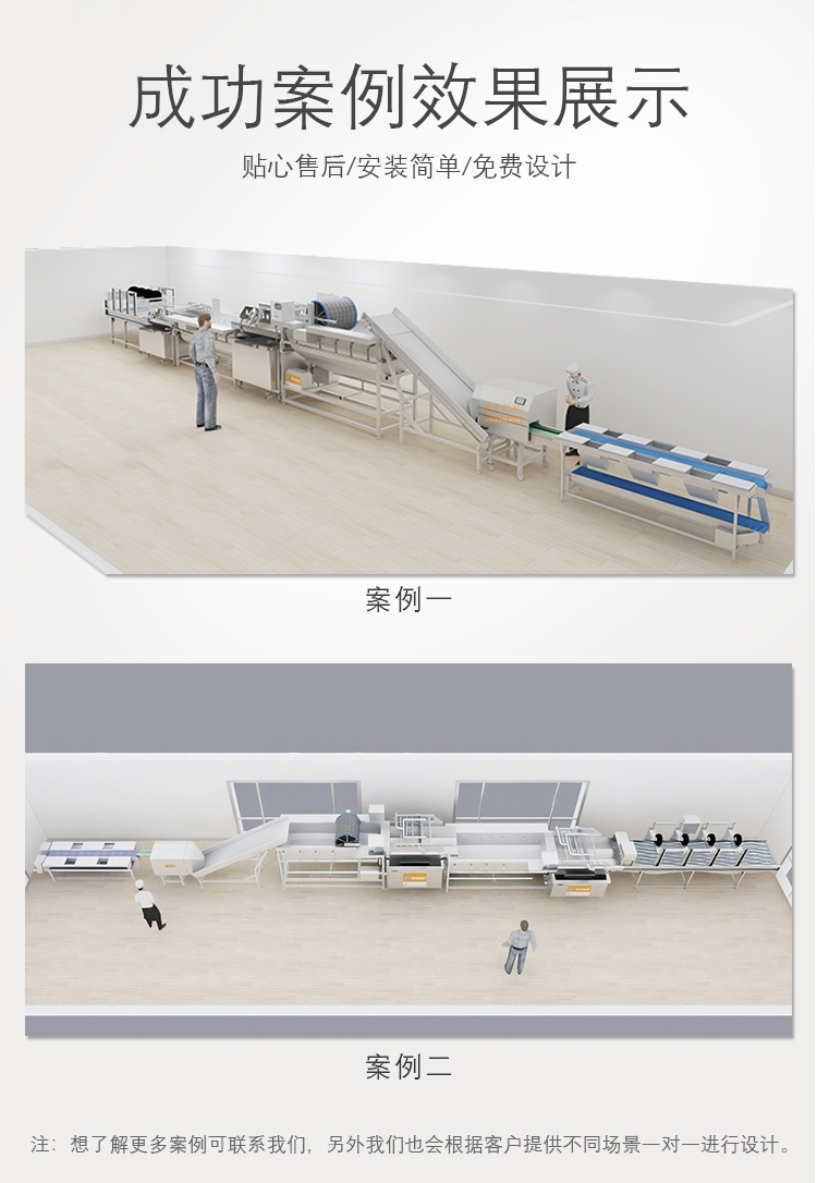 中央厨房净菜加工清洗切割流水线生产厂家，学校营养餐配送中心，餐饮配送加工中心，无刀化厨房