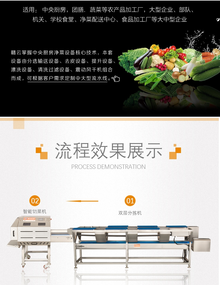 浙江预制菜加工设备供应商预制菜加工设备源头厂家