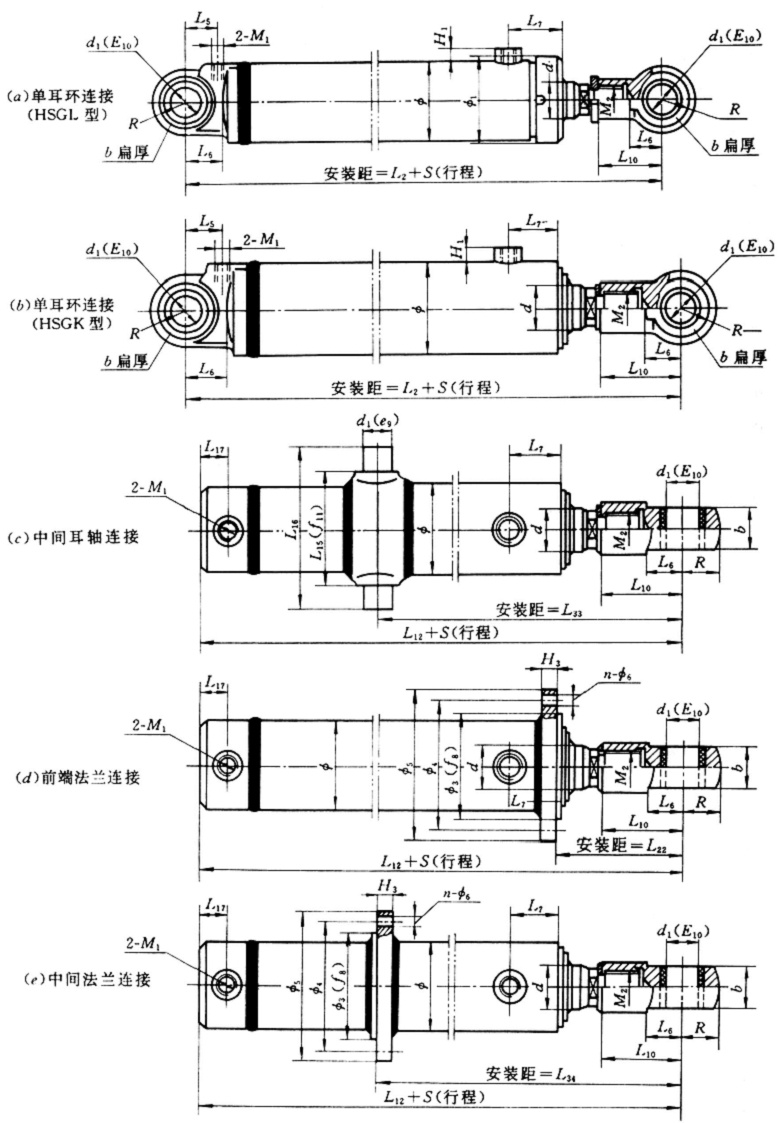 厂家热销：济南市hsgl01-125/63*2700,工程液