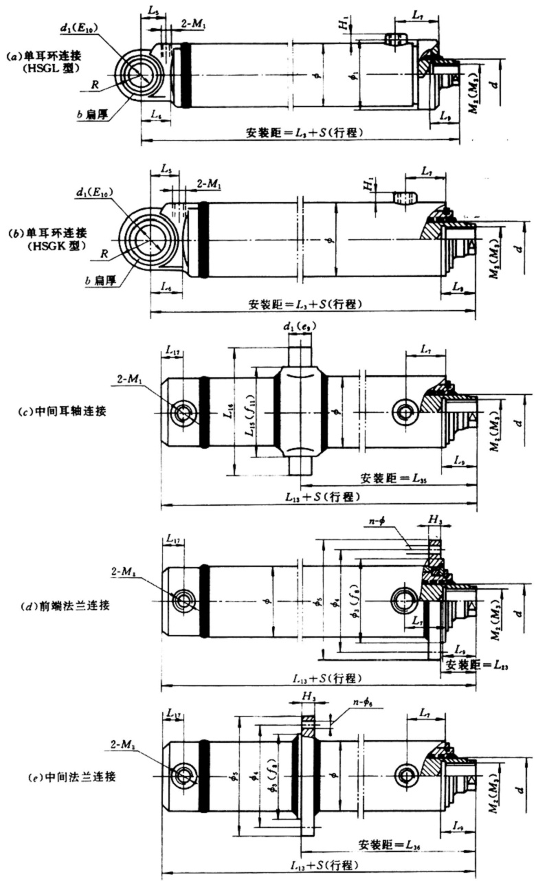 厂家热销：宿迁市hsgl01-250/140*3100,工程