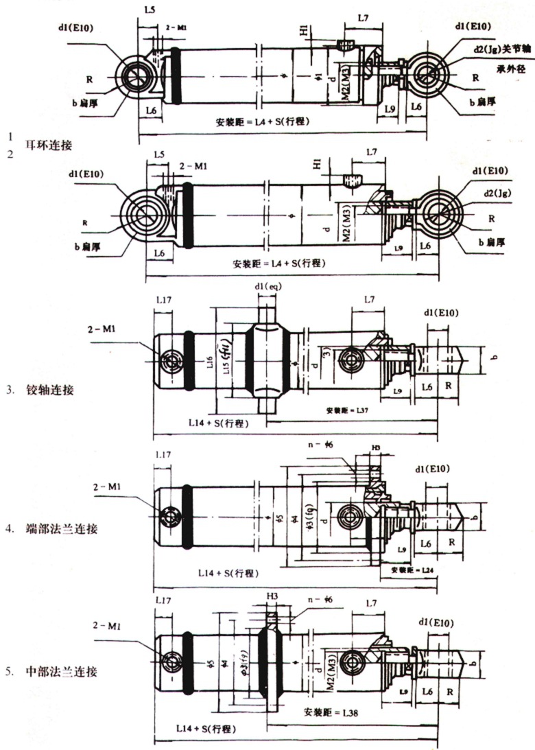 厂家热销：随州市hsgk01-100/55*400,工程液压