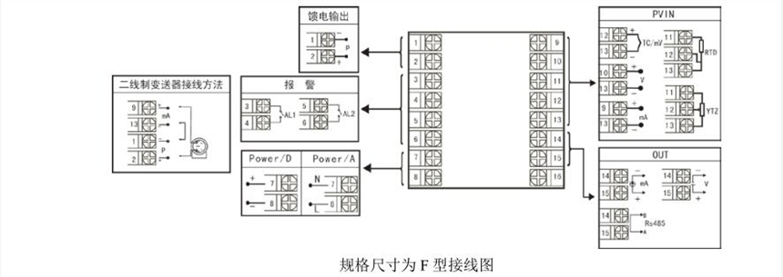 全国nhr-5310c-27/x-k3/x/2/x/x-a虹润nhrpid调节器特价供应质量可靠