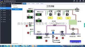 ls k7m-dr30u plc远程编程及数据采集