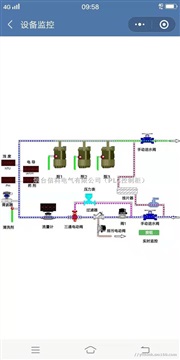 潍坊plc触摸屏变频器伺服电机控制柜及编程