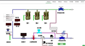 欧姆龙cp1l plc采集及云组态编程