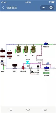 手机查看操作三菱plc及编程