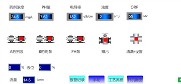 三菱fx3u-48mr/es-a plc编程及控制