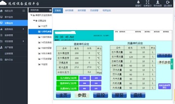 西门子cpu314c plc编程及数据采集