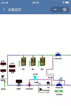 欧姆龙cp1l-m20dt-d plc远程控制模块